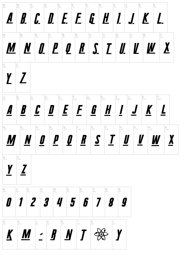 Radium Corp font map